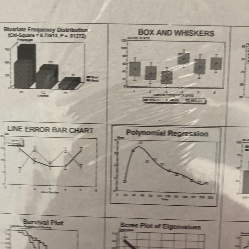 Stat plot Quickstart statistics software CD - Picture 8 of 10